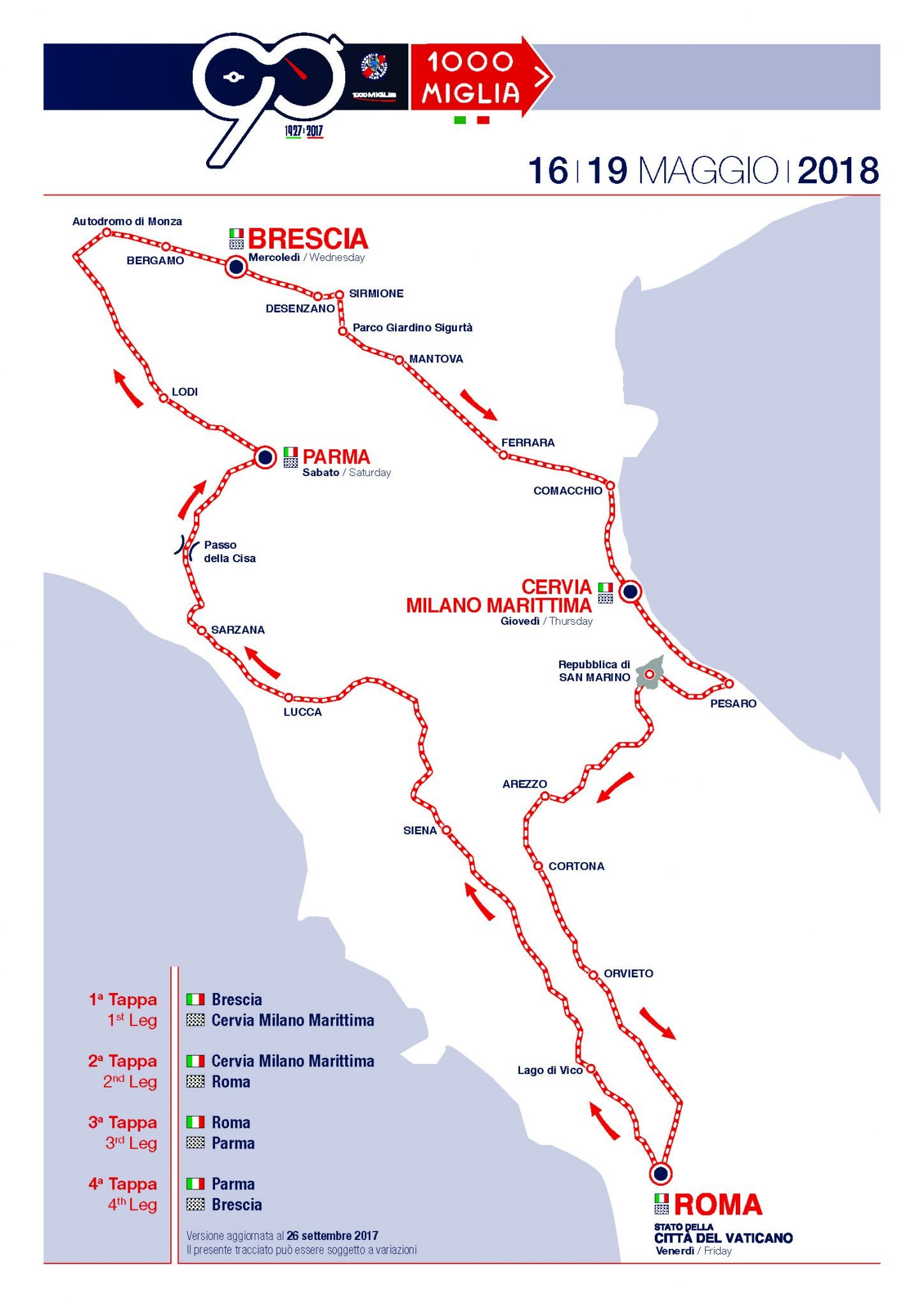 1000 miglia